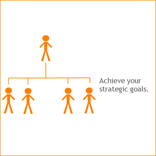 Achieve your strategic goals